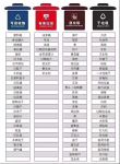 关于环保，你要了解的不仅仅是垃圾分类……