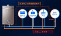 三管式零冷水燃气热水器：水量大、噪音少、寿命长！