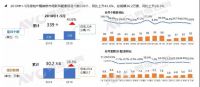 新风行业领导者再发力 远大SG新品首发