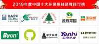 2019年中国十大环保板材品牌最新排名