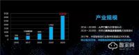 80%智能锁企业面临淘汰！洗牌期厂家如何应对？