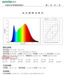 光源健康标准科普 宜美照明打造“健康照明”