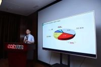 2019年H1中国家电市场报告： 京东全渠道第一