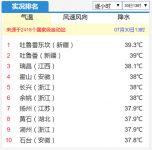 宅在家里透心凉！有奥克斯空调的夏天才够爽！
