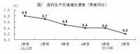 在经济和产业寒冬的2019年里，找寻全屋定制家居一抹春色