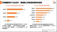 安全与品质兼具  德爱威应对老房改造有方法