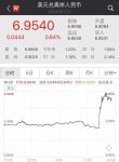 特朗普3000亿贸易加征10%关税,人民币贬值!家居行业受影响