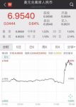对华贸易加征10%关税 卫浴行业受影响