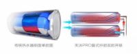 大体积等于大水量？热水器不能这样选
