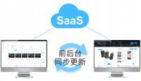 办公租赁市场出新型平台主打实时房源、真直租、3D科技三大看点