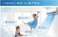 初秋天气变化多端 松下空调智能守护健康