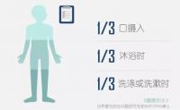 超滤膜净水器怎么样？立升净水给你答案！