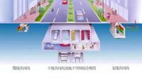 一根“管”承载的中国力量