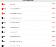 热烈祝贺2018中国ppr管十大品牌榜单隆重揭晓