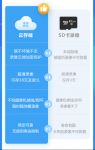 智能摄像机本地存储与云存储的区别是什么？