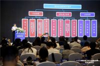 毕智涛：以标准为引领 推动智能锁行业高质量发展