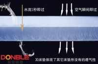 秋风吹，螨虫飞，东宝床垫让你免受螨虫干扰