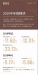 H1财报 | 索菲亚2019年H1营收31.42亿 净利润增长5.96%