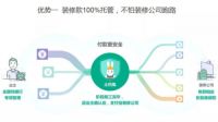 域丰装饰：支持土巴兔平台先装修后支付，给业主满满保障