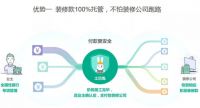 老牌装企域丰装饰：支持土巴兔平台先装修后支付，给业主满满的保障