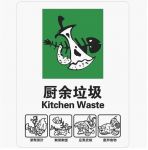 厨余垃圾惹人烦？帅康垃圾处理器让你的厨房恢复洁净