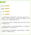 厨房台面的对决！