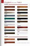 赛风阁铝材主打系列有哪些？
