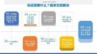 家装行业供应链独角兽，易日通模式清晰走出家装供应链的生存之路