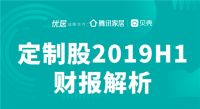 定制股2019H1财报解析丨同比增速放缓 集体开拓精装及整装版图