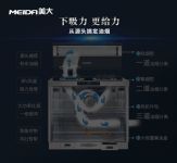 为什么说看厨房，才知道主人的生活品位？