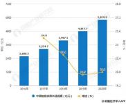 万物互联时代TCL智能门锁乘势而上,开启智慧生活新时代