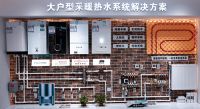 国美舒适家业务高速增长 已成流量新入口