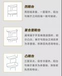 客厅和阳台之间到底要不要装门?在线等,挺急的!