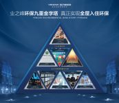 业之峰环保九重金字塔 真正实现“全屋入住环保”