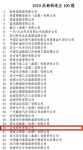 2019成都百强企业榜单重磅出炉！八益家具城、全友、掌上明珠榜上有名