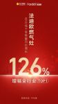 8月线下零售量增幅大涨!法迪欧燃气灶高居行业第一