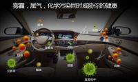 瑞际Luftrum车载空气净化器 打造安全舒适驾驶环境