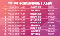 伟业牌阻燃板入选“2019年中国先进阻燃板十大品牌”