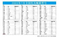 燃气灶十大品牌康赛特全面发力县乡市场