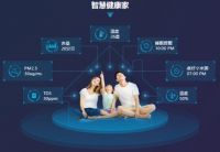 打造超级App美的IoT构建智能家居全场景体系