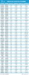 超4万亿的家居建材市场，谁才是最聚焦用户价值的企业？