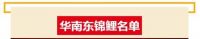 德高锦鲤官宣|华南东名单公布！