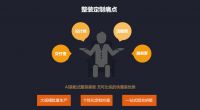 探索新模式 诗尼曼推AI装配式整装家居品牌