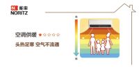 装修采暖怎么选：看完这篇快速get选择窍门