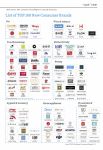 2019“新消费品牌TOP100”全新出炉，鹿客等成为品类首选