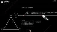 学必得BD商学院专注于家居行业的内训定制和商学院服务