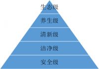 ​甲醛不用怕，有默森就够了