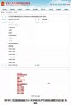 “停工”文件正式发布！ 28座城市急需关注这些事！