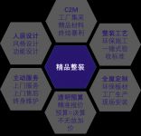 选择东家乐家装精品整装的6大理由