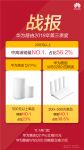 双十一没到，华为路由器已登顶多个市场第一！